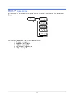 Предварительный просмотр 14 страницы UTC UDI-14 User Manual