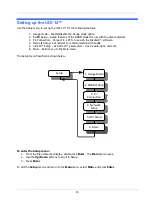 Предварительный просмотр 15 страницы UTC UDI-14 User Manual