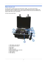 Предварительный просмотр 31 страницы UTC UDI-28 User Manual