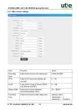 Предварительный просмотр 21 страницы UTE Electronic HD-H264-4RM User Manual