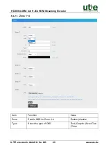 Предварительный просмотр 36 страницы UTE Electronic HD-H264-4RM User Manual