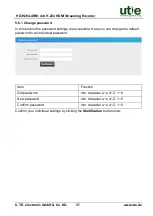 Предварительный просмотр 44 страницы UTE Electronic HD-H264-4RM User Manual