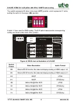 Preview for 9 page of UTE Electronic UH-2VE User Manual