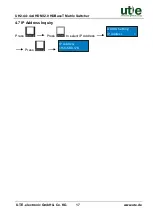 Предварительный просмотр 24 страницы UTE Electronic UH2-44-SET User Manual