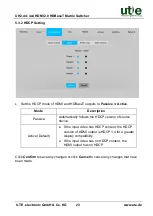 Preview for 30 page of UTE Electronic UH2-44-SET User Manual