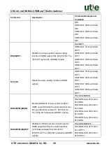 Preview for 52 page of UTE Electronic UH2-44-SET User Manual