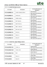 Предварительный просмотр 64 страницы UTE Electronic UH2-44-SET User Manual