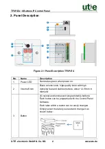 Preview for 8 page of UTE TF6P-EU User Manual