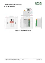 Preview for 23 page of UTE TF6P-EU User Manual