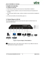 Preview for 10 page of UTE UH-4U User Manual