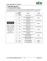 Preview for 19 page of UTE UH-4U User Manual