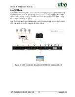 Preview for 21 page of UTE UH-4U User Manual