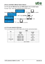 Preview for 19 page of UTE UH2-44-SET User Manual