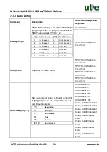 Preview for 57 page of UTE UH2-44-SET User Manual