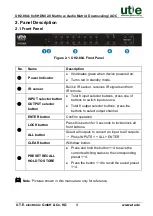 Preview for 10 page of UTE UH2-88A User Manual