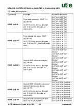 Preview for 36 page of UTE UH2-88A User Manual