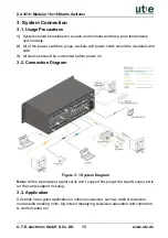 Предварительный просмотр 20 страницы UTE X2-1616 Manual