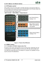 Предварительный просмотр 22 страницы UTE X2-1616 Manual