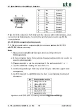 Предварительный просмотр 23 страницы UTE X2-1616 Manual