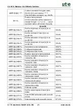 Предварительный просмотр 26 страницы UTE X2-1616 Manual