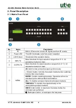 Preview for 11 page of UTE X2-3232 User Manual