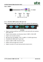 Preview for 14 page of UTE X2-3232 User Manual