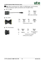 Preview for 21 page of UTE X2-3232 User Manual