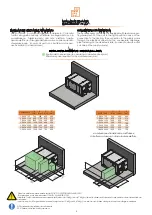 Preview for 5 page of UTEK CRHE-V Manual For Installation, Use And Maintenance