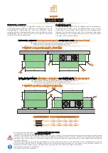 Preview for 7 page of UTEK DUO-EC 1 Installation, Use And Maintenance Manual