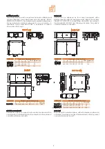 Предварительный просмотр 4 страницы UTEK DUO-EC H e V Manual For Installation, Use And Maintenance