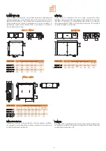 Preview for 4 page of UTEK DUO-ED 1 H Manual For Installation, Use And Maintenance