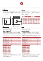 Предварительный просмотр 3 страницы UTEK FAR-EC 400 DP Manual For Installation, Use And Maintenance