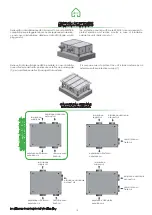 Preview for 10 page of UTEK HRU-EC Manual For Installation, Use And Maintenance