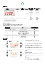 Preview for 19 page of UTEK HRU Manual For Installation, Use And Maintenance