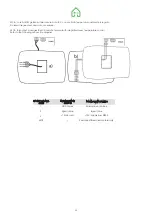 Preview for 25 page of UTEK HRU Manual For Installation, Use And Maintenance