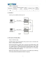 Preview for 8 page of UTEK UT-2574 Instruction Manual