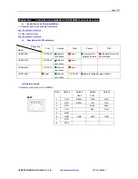 Preview for 5 page of UTEK UT-6602M-I Instruction Manual