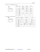 Preview for 6 page of UTEK UT-6602M-I Instruction Manual