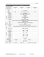 Preview for 7 page of UTEK UT-6602M-I Instruction Manual