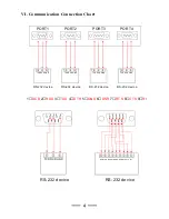 Предварительный просмотр 5 страницы UTEK UT-860 User Manual