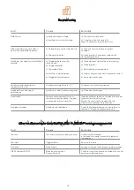 Preview for 18 page of UTEK UTA Manual For Installation, Use And Maintenance