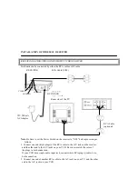 Preview for 17 page of Utel TIU-200A Manual