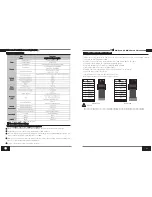 Preview for 2 page of UTEPO 8 Ports PoE Ethernet Switch User Manual