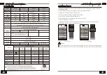 Preview for 2 page of UTEPO SG16-M User Manual