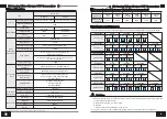 Preview for 2 page of UTEPO UTP101PV-HD5 User Manual