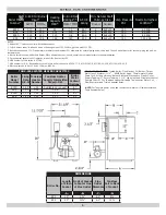 Preview for 3 page of UTICA BOILERS BC3 Installation, Operation & Maintenance Manual