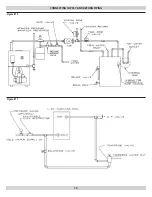 Preview for 10 page of UTICA BOILERS BC3 Installation, Operation & Maintenance Manual