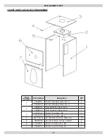 Preview for 19 page of UTICA BOILERS BC3 Installation, Operation & Maintenance Manual