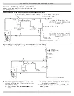 Preview for 8 page of UTICA BOILERS BC3095 Installation, Operation & Maintenance Manual