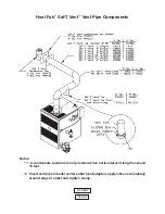 Preview for 8 page of UTICA BOILERS DV-B Series Addendum